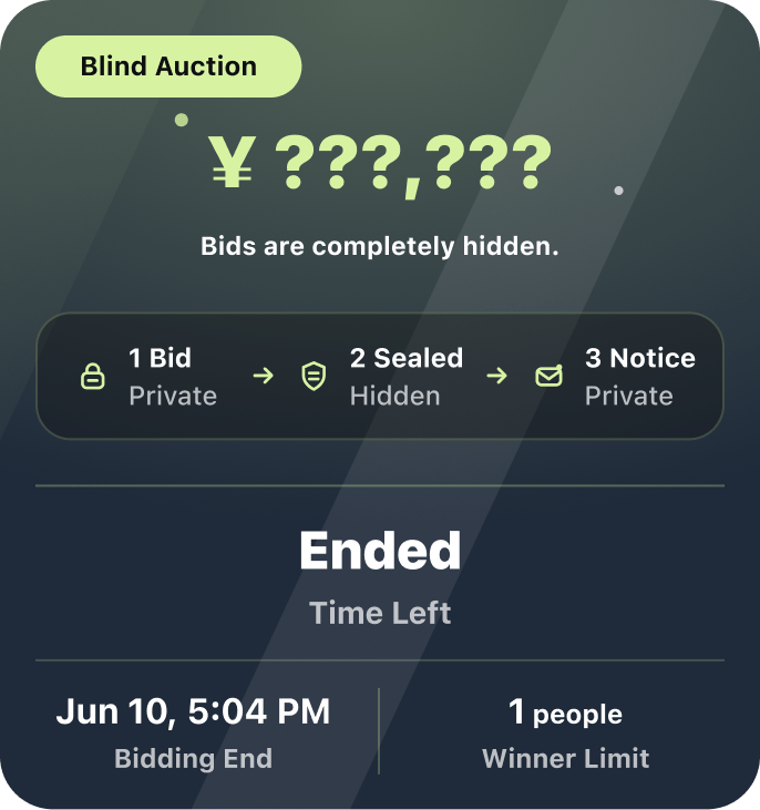Blind auction status card